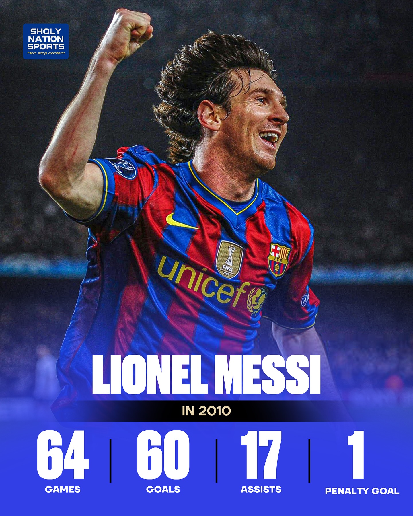 关于巴萨遭遇劲敌，梅西再度挺身而出的信息