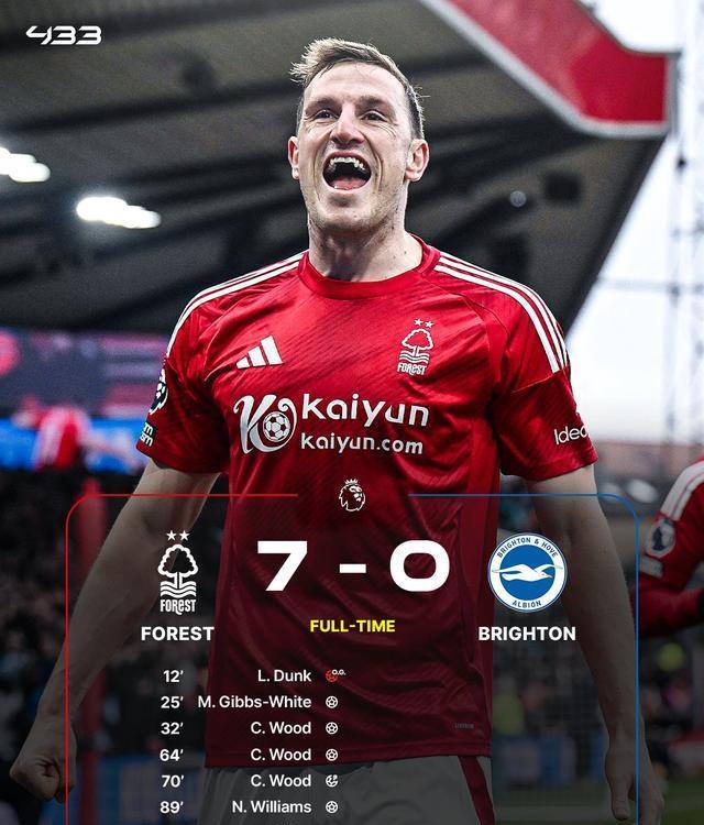 包含竞技状态火爆，英超激战正酣的词条