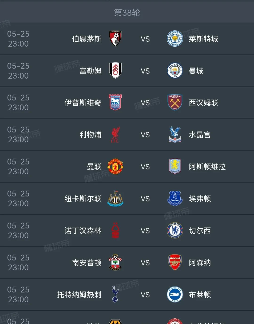 曼城被水晶宫逼平，英超争冠形势一片混乱