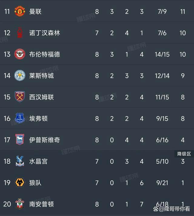 伯恩茅斯客场喜获连胜，逆袭积分榜上升的简单介绍