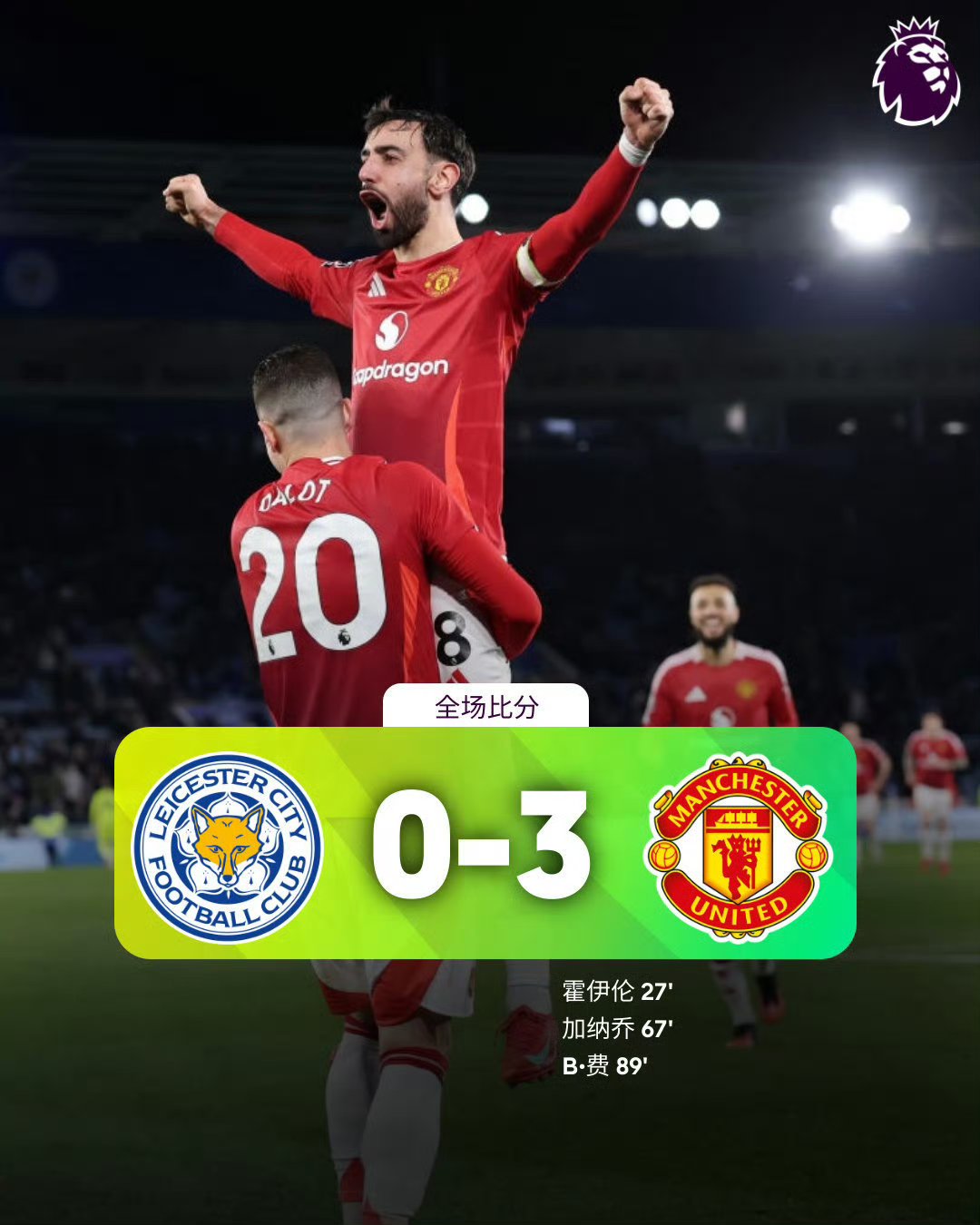 曼联主场抢分，英超领先优势扩大